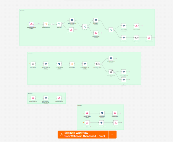 Abandoned Cart Recovery Agent workflow screenshot