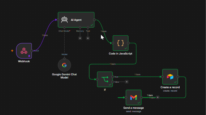 AI Lead Intake Voice Receptionist workflow screenshot
